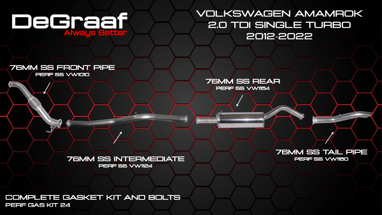 AMAROK 2.0 SINGLE TURBO 2017-2022