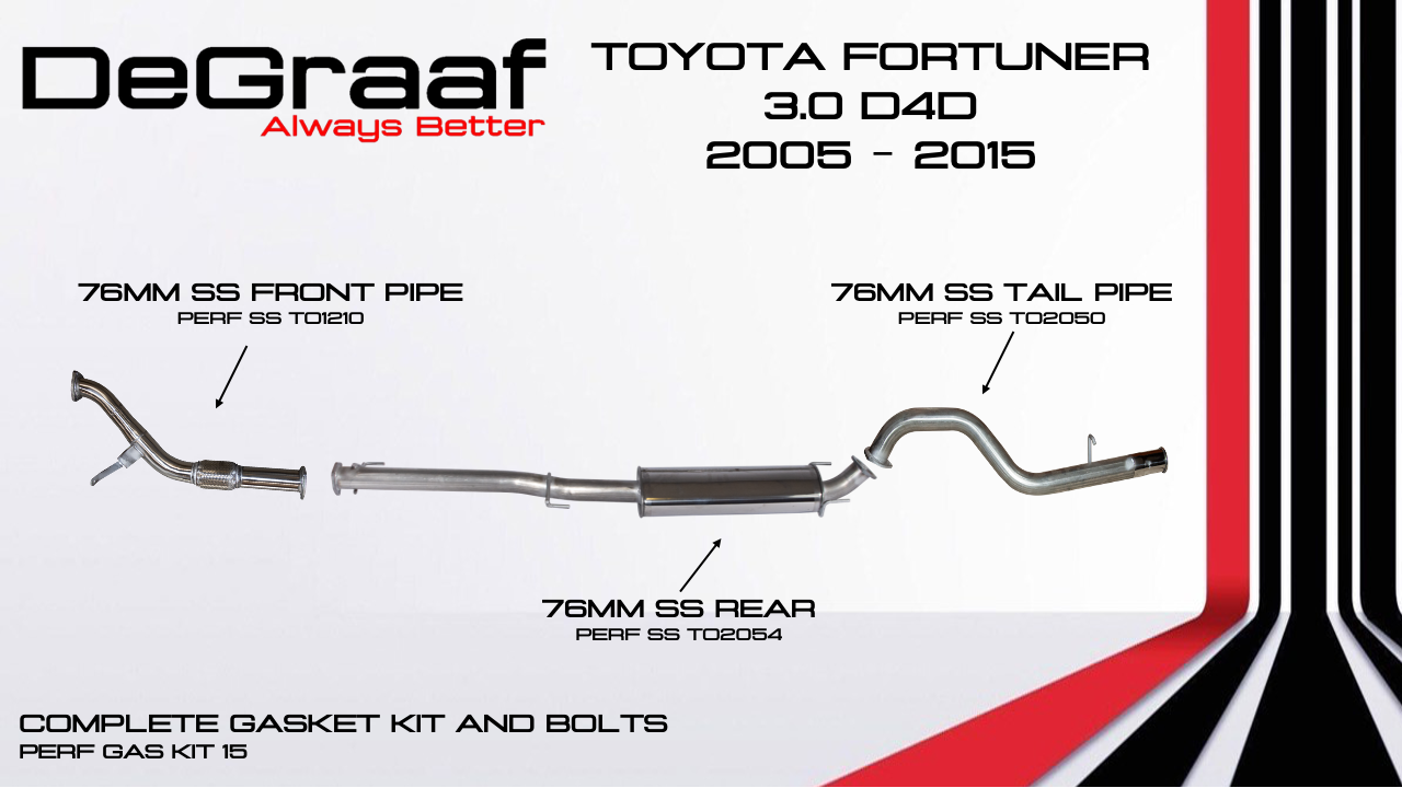 TOYOTA FORTUNER 3.0 D4D