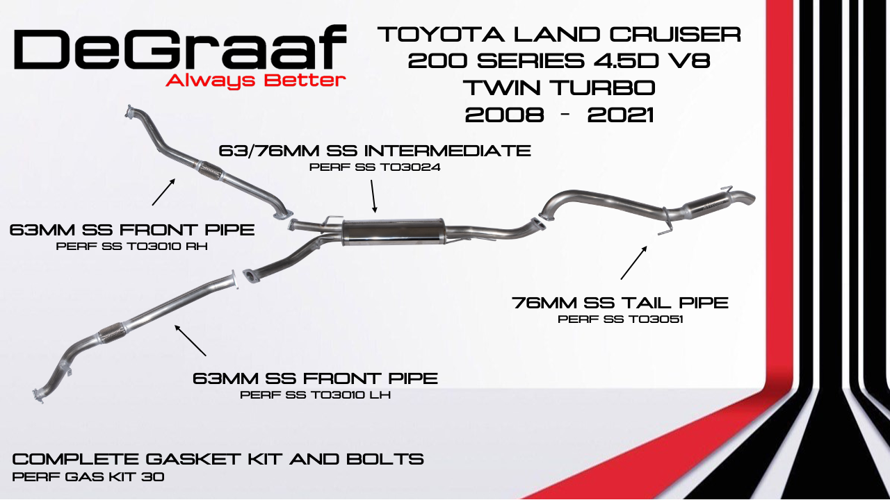 TOYOTA LAND CRUISER 200 SERIES 4.5D V8 TWIN WURBO 2008-2021