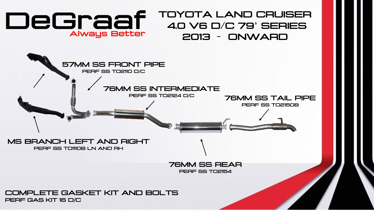 TOYOTA LAND CRUISER 4.0 V6 D_C 79 SERIES 2013-ONWARD