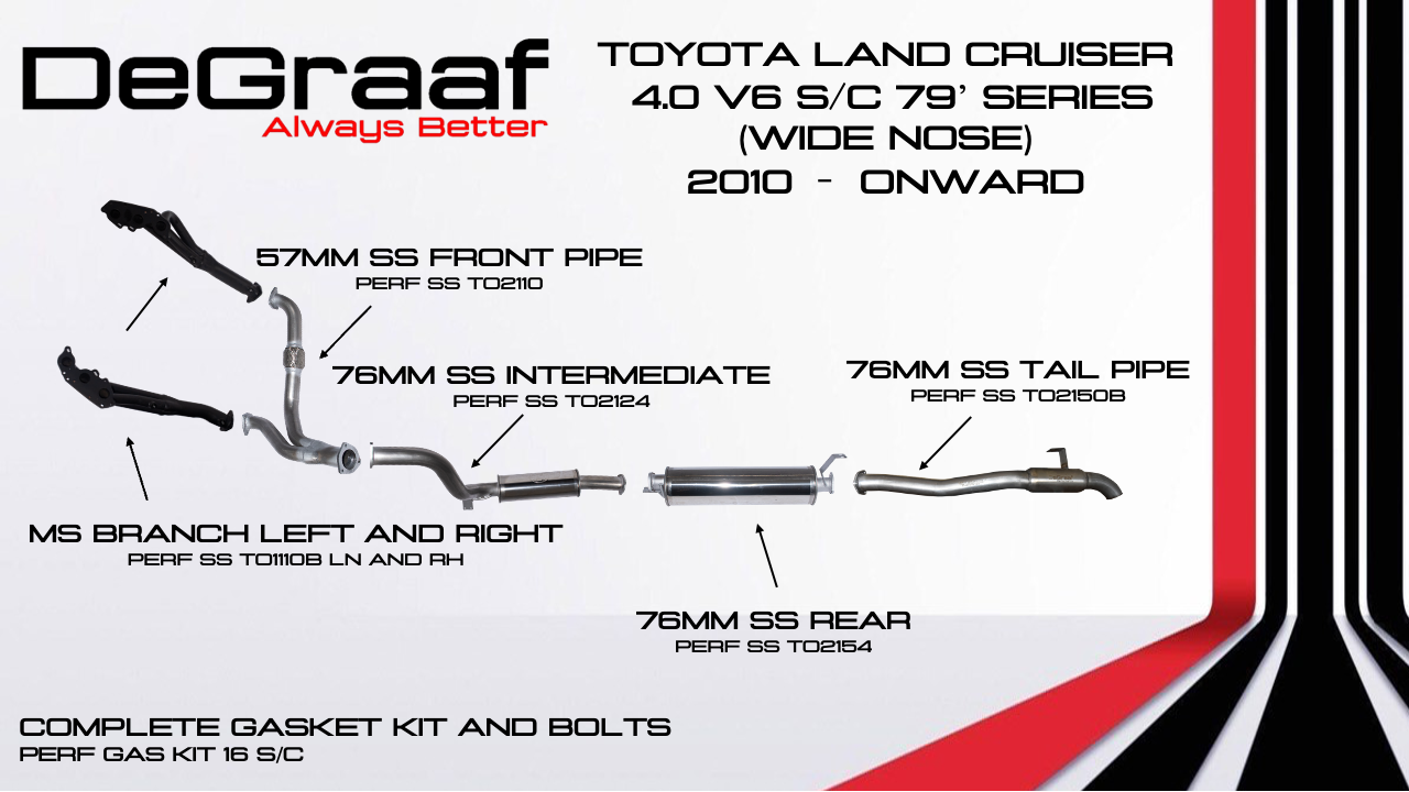 TOYOTA LAND CRUISER 4.0 V6 S_C 79 SERIES 2010-ONWARD