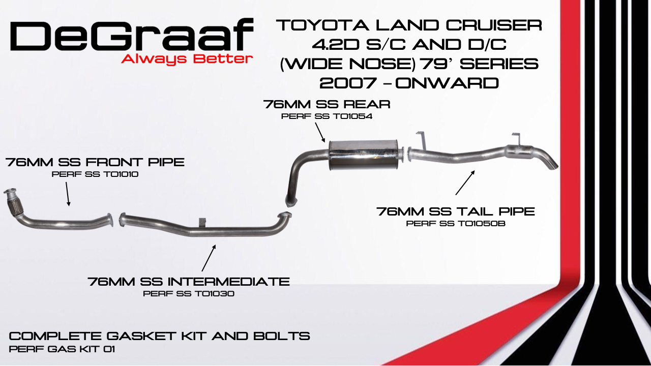 TOYOTA LAND CRUISER 4.2 S_C AND D_C WIDE NOSE 79 SERIES 2007-ONWARD