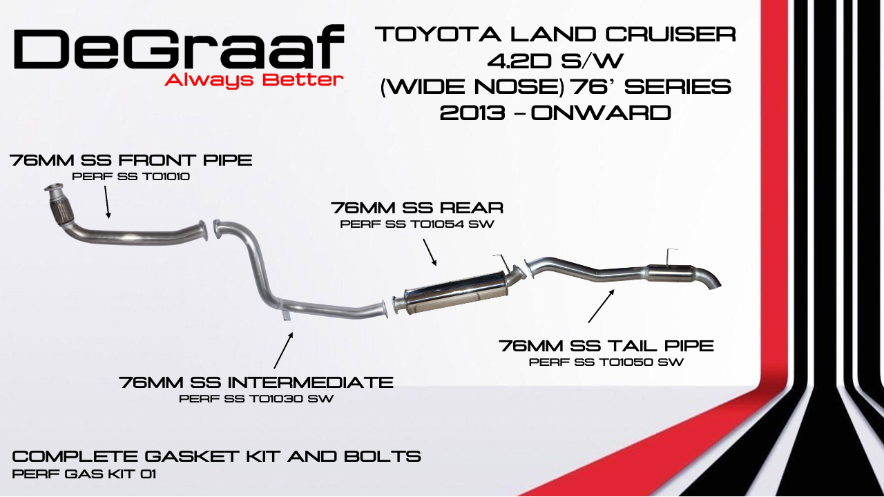 TOYOTA LAND CRUISER 4.2 S_W WIDE NOSE 76 SERIES 2013-ONWARD(1)