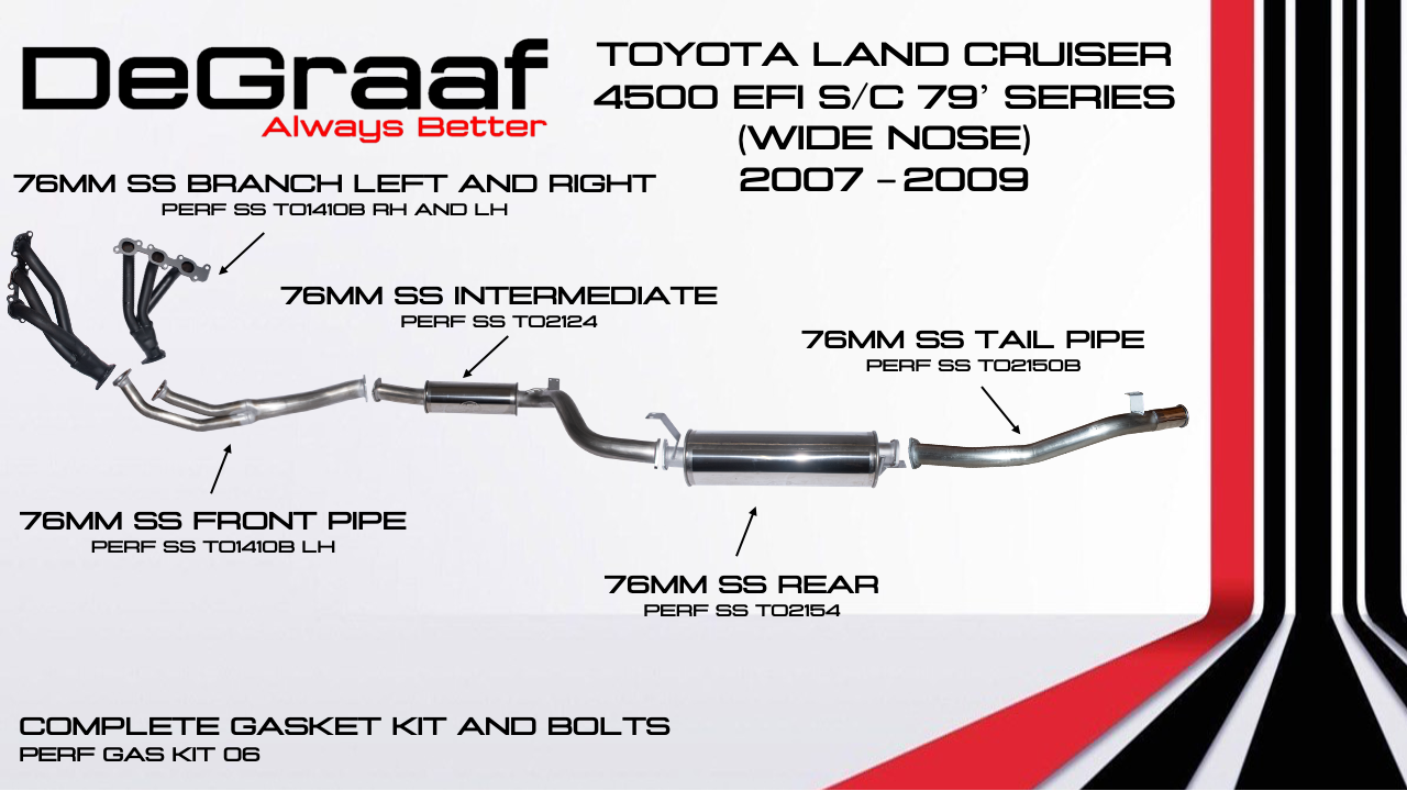 TOYOTA LAND CRUISER 4500 EFI S_C 79 SERIES WIDE NOSE 2007-2009