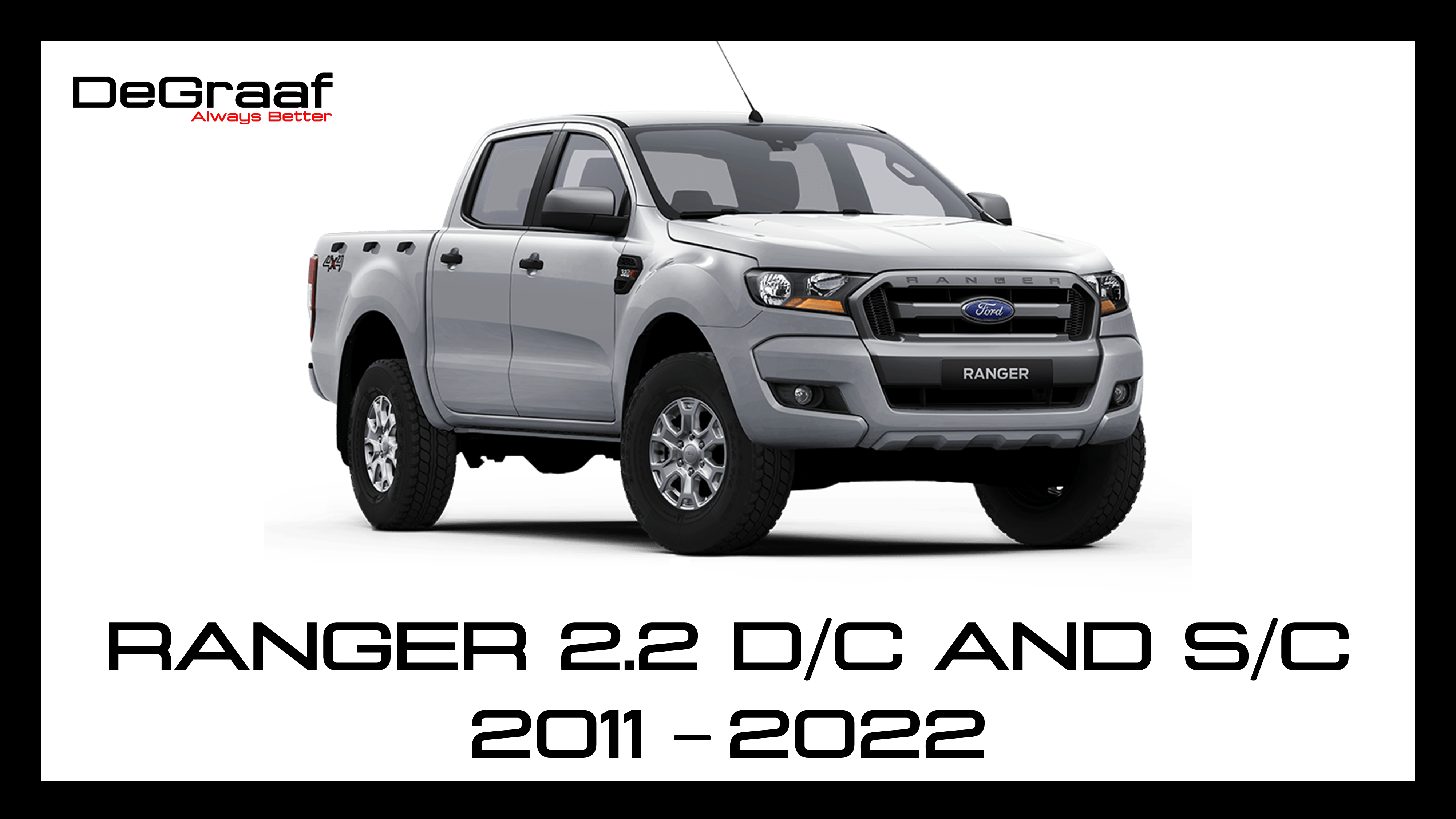 ranger 2.2 2022