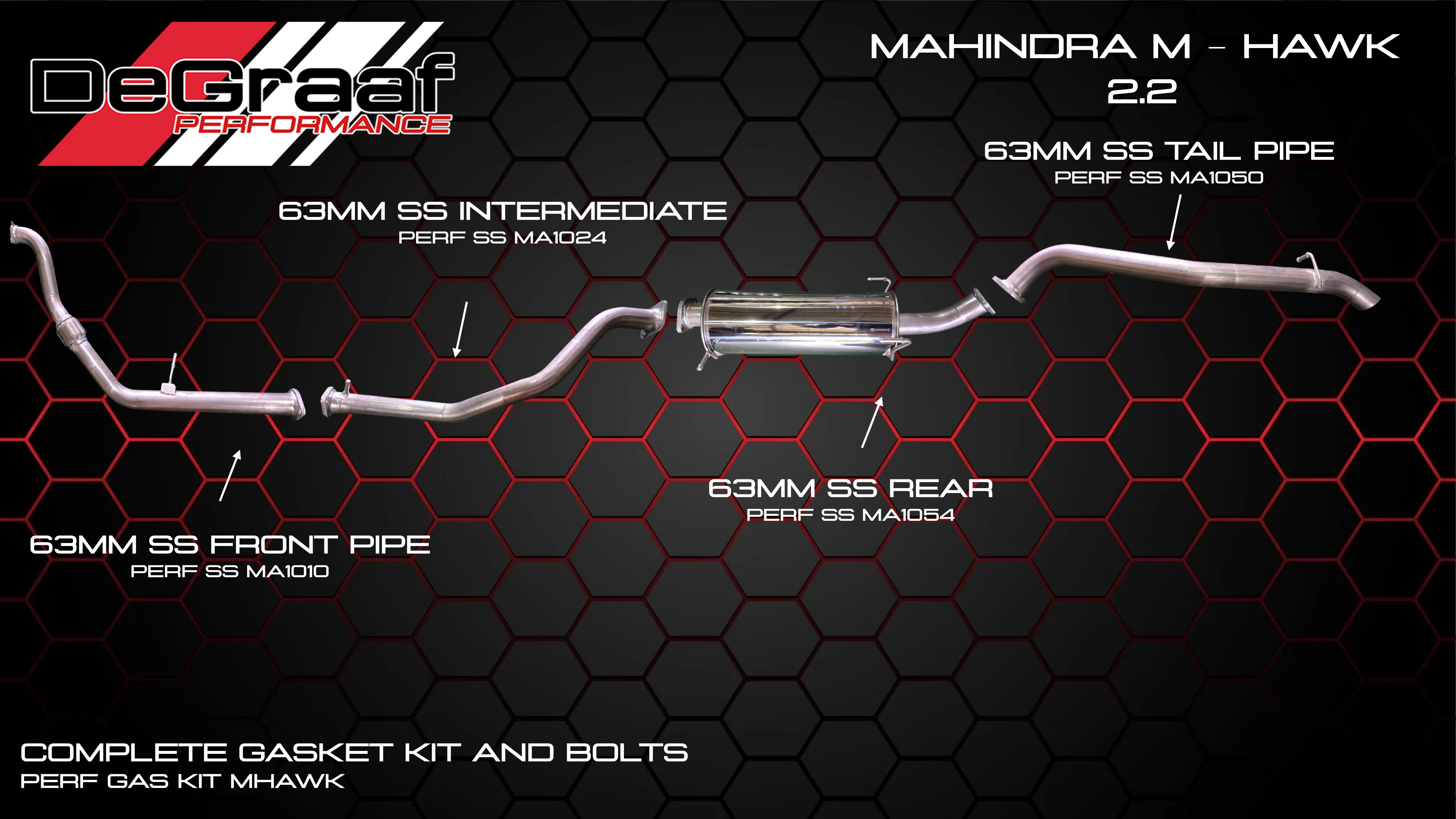 MAHINDRA 2.2 MAHINDRA 2.2