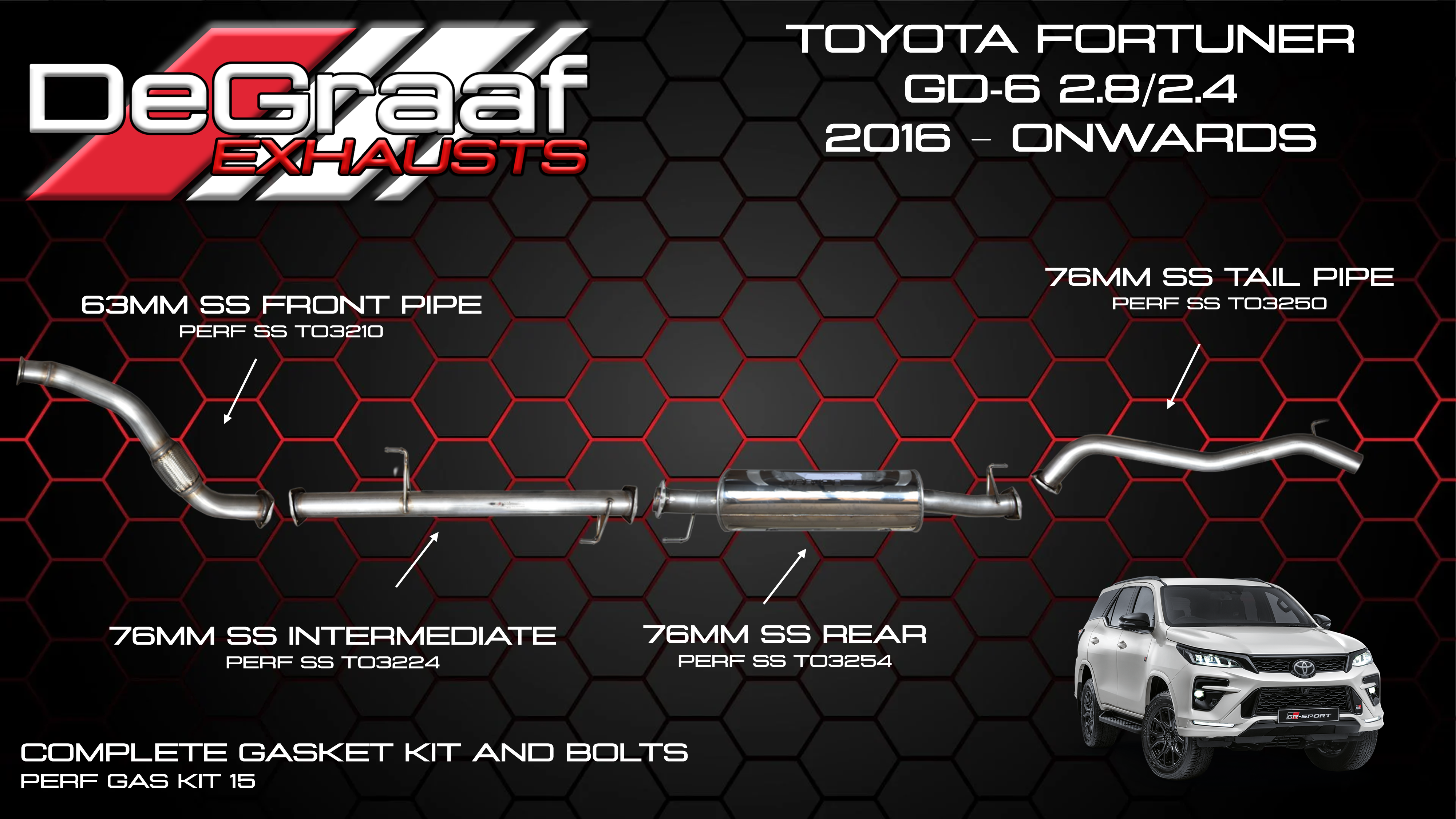 Toyota Fortuner GD-6 2.4-2.8
